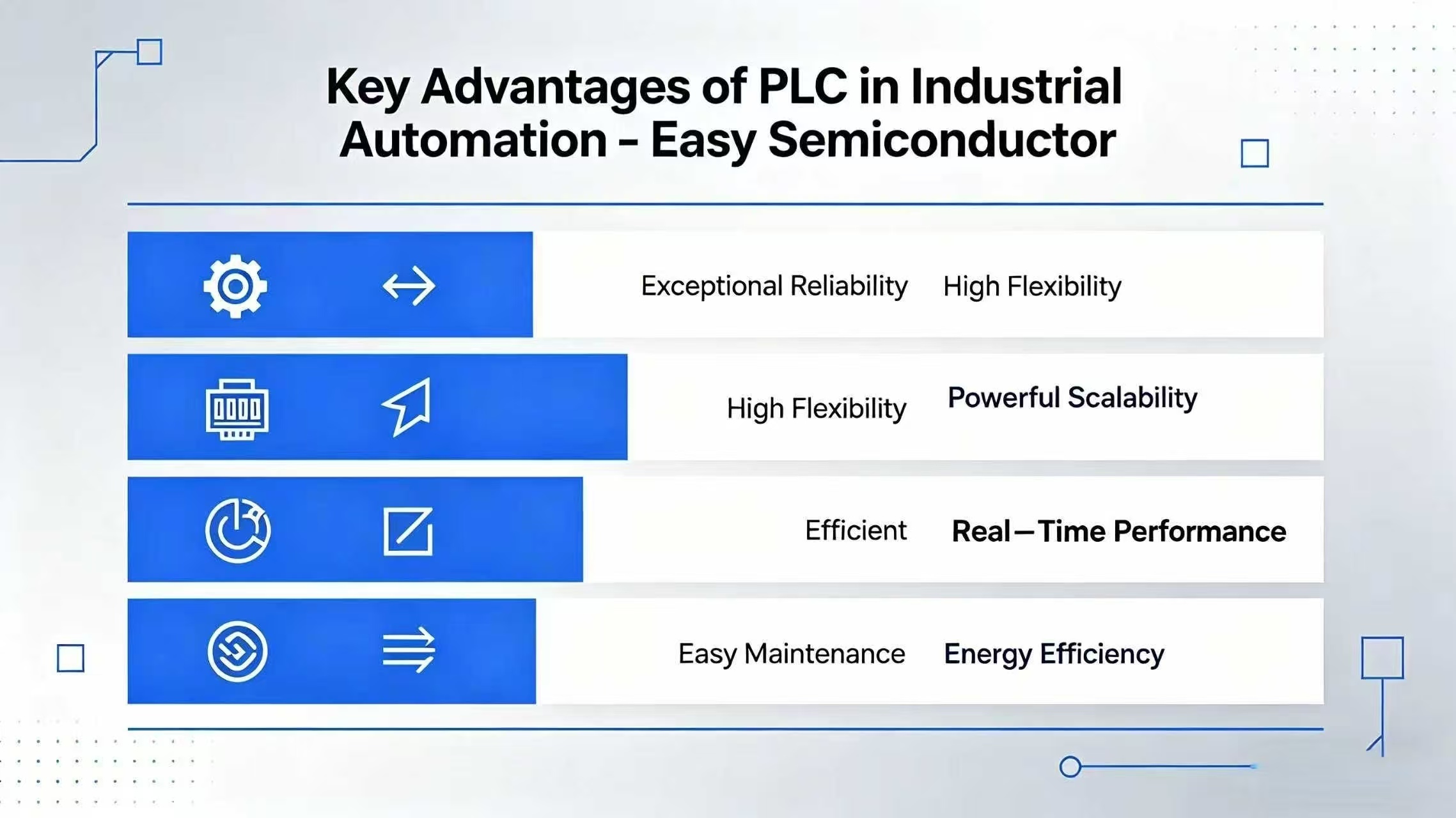 1775115074357905.jpg siemens plc advantages disadvantages.jpg