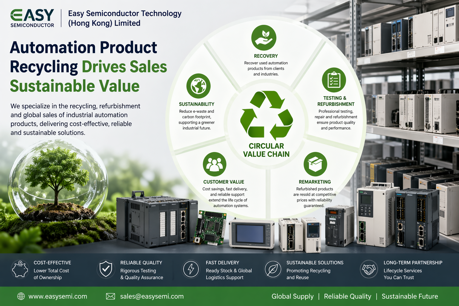 industrial automation recycling01.png