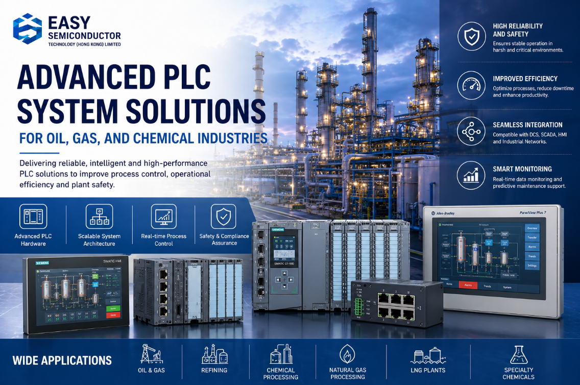 process control and smart manufacturing integration worldwide..png